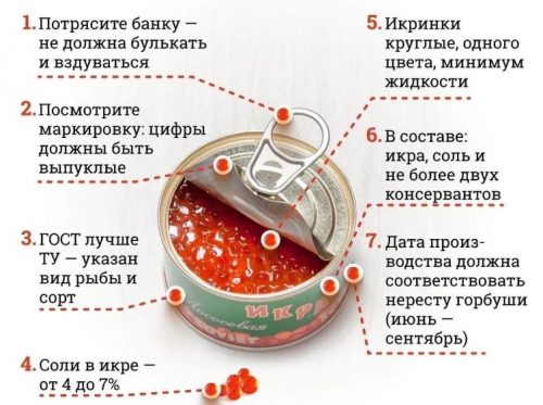 Покажу 1 фразу на железной банке с икрой, чтобы не купить подмену: делюсь хитростью производителей