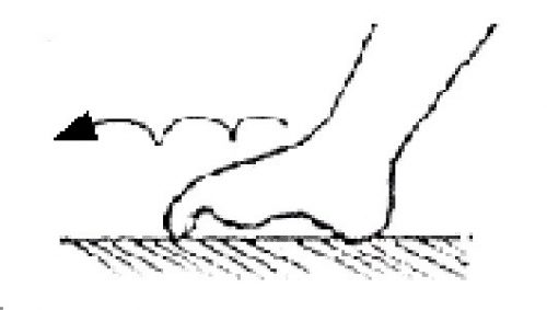 Косточка с больших пальцев стоп уходит. 5 упражнений, которые я делала